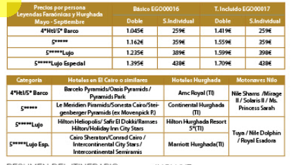 prueba de tenerife